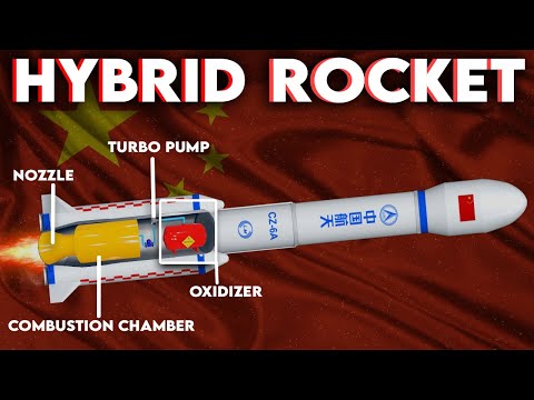 China’s Hybrid Rocket &#039;LONG MARCH 6-A&#039; is a Game Changer