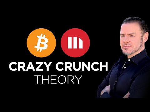 💰 $BTC DAILY: New MIND-BLOWING Supply Crunch Theory!💥