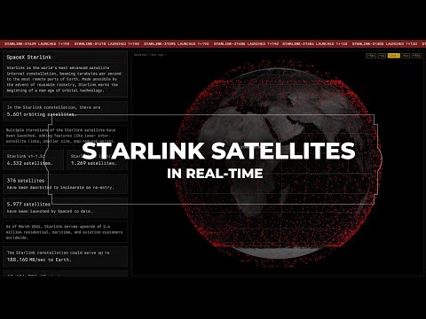 Exploring the Future: Real-Time Starlink Satellite Map Revealed! #starlink #maps