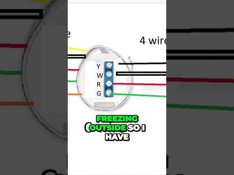 Uncovered Shocking Furnace Secret Reveals Winter Power Limitations wyze theromostat